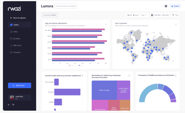 Lumora AI decision engine, real-time competitor signal dashboard